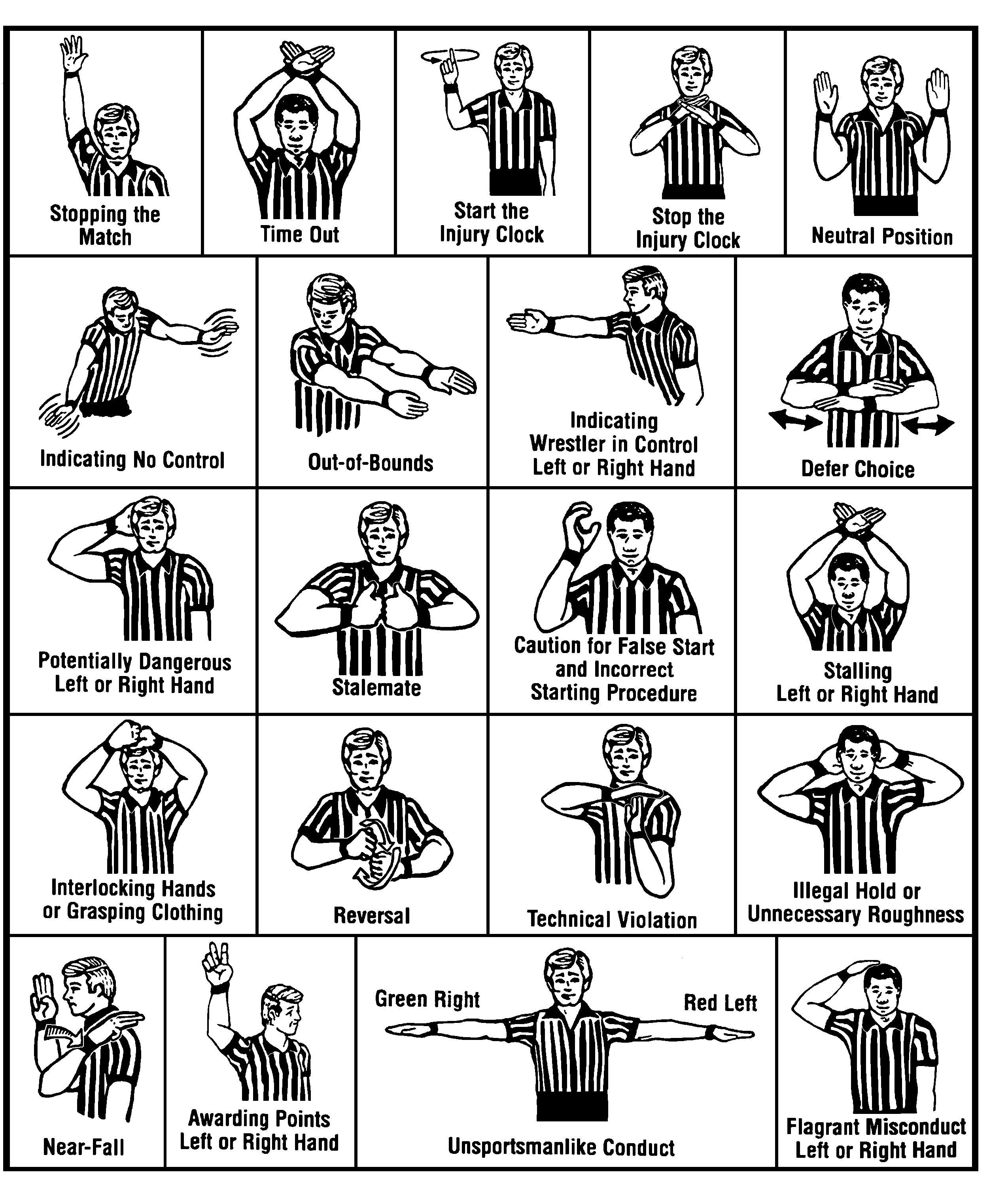 Referee Hand Signals